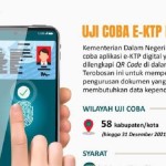 Cara mendapatkan KTP Digital. ANTARA/HO-Kemendagri.-1672028716