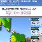 Badan Meteorologi, Klimatologi, dan Geofisika (BMKG) prediksikan cuaca ekstrem melanda wilayah Banten selama sepekan kedepan 9 - 15 Januari 2023.ANTARA/Mansur-1673237737