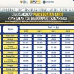 Daftar tarif Tol Balikpapan-Samarinda mulai 26 April 2023. ANTARA/HO-JBS-1681885687
