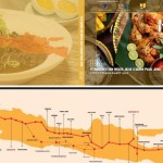 Kemenhub luncurkan Buku Digital Peta Kuliner dan Wisata Pulau Jawa-1681898453