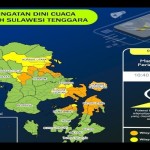 BMKG: Sultra pada siang dan sore hari berpotensi hujan sedang-1683089511