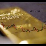 Emas hentikan kerugian tiga hari beruntun, karena dolar melemah-1684218829