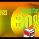 Ilustrasi keterwakilan perempuan minimal 30 persen dari total anggota DPR RI dan anggota DPRD. ANTARA/Ilustrator/Kliwon-1686626581