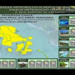 Infografis kondisi cuaca cerah berawan di Sultra dikeluarkan BMKG Kendari, Kamis (20/7/2023). (ANTARA/HO-BMKG Kendari)-1689840295