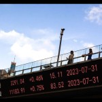 Saham China-1694420298