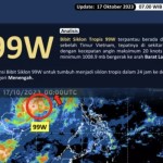 Waspadai gelombang tinggi dan kebakaran akibat siklon 99W-1697604123