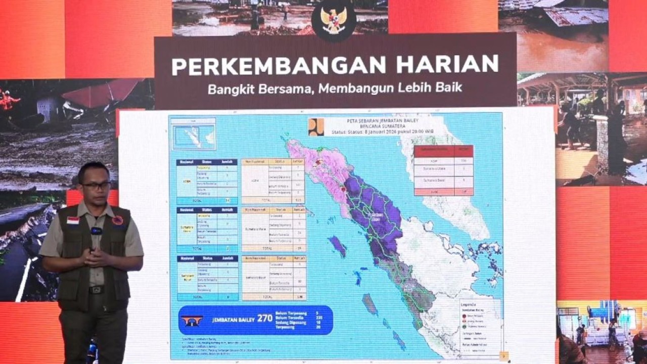 Kepala Pusat Data, Informasi, dan Komunikasi Kebencanaan Badan Nasional Penanggulangan Bencana (BNPB) Abdul Muhari. (Foto: Istimewa)
