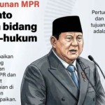 Prabowo Subianto-1786732919