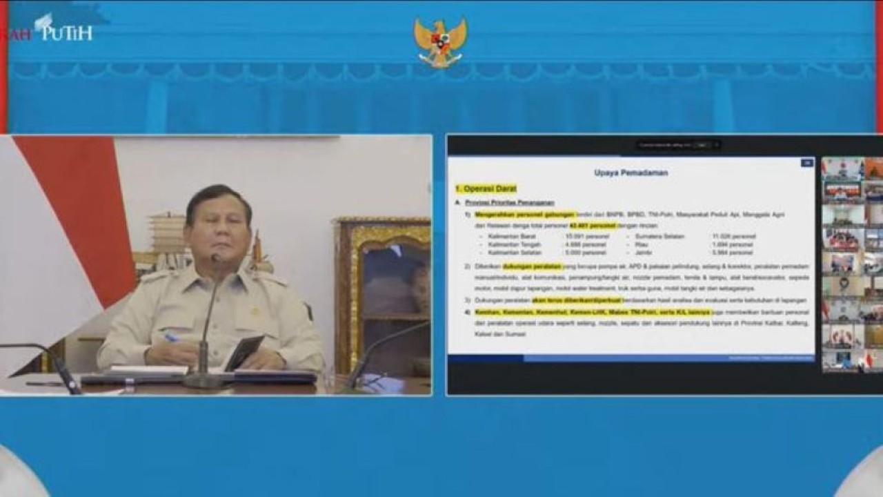 Presiden Prabowo memimpin rapat terbatas penanganan bencana alam gempa NTT, erupsi Anak Gunung Krakatau, dan perkembangan penanganan Karhutla dengan para Kepala Daerah. (Foto: Istimewa)